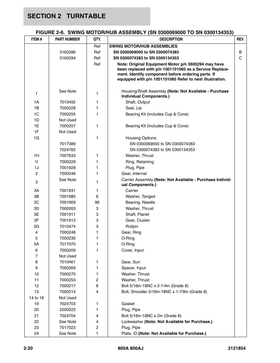 JLG 800A_AJ Parts Manual User Manual | Page 64 / 350