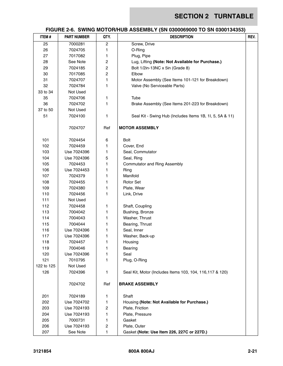 JLG 800A_AJ Parts Manual User Manual | Page 65 / 350