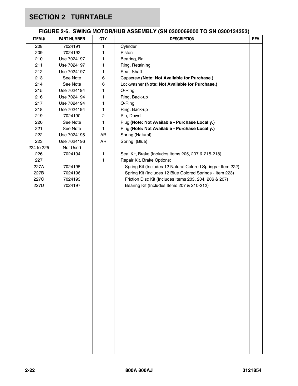 JLG 800A_AJ Parts Manual User Manual | Page 66 / 350