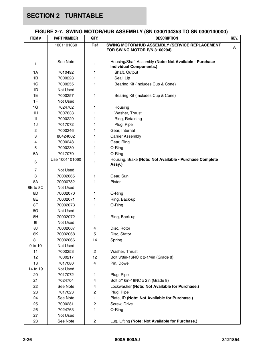 JLG 800A_AJ Parts Manual User Manual | Page 70 / 350