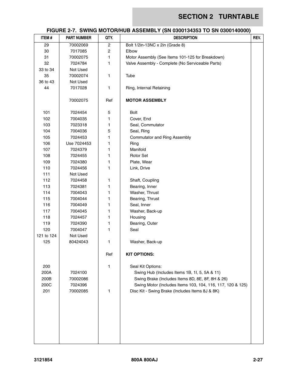 JLG 800A_AJ Parts Manual User Manual | Page 71 / 350