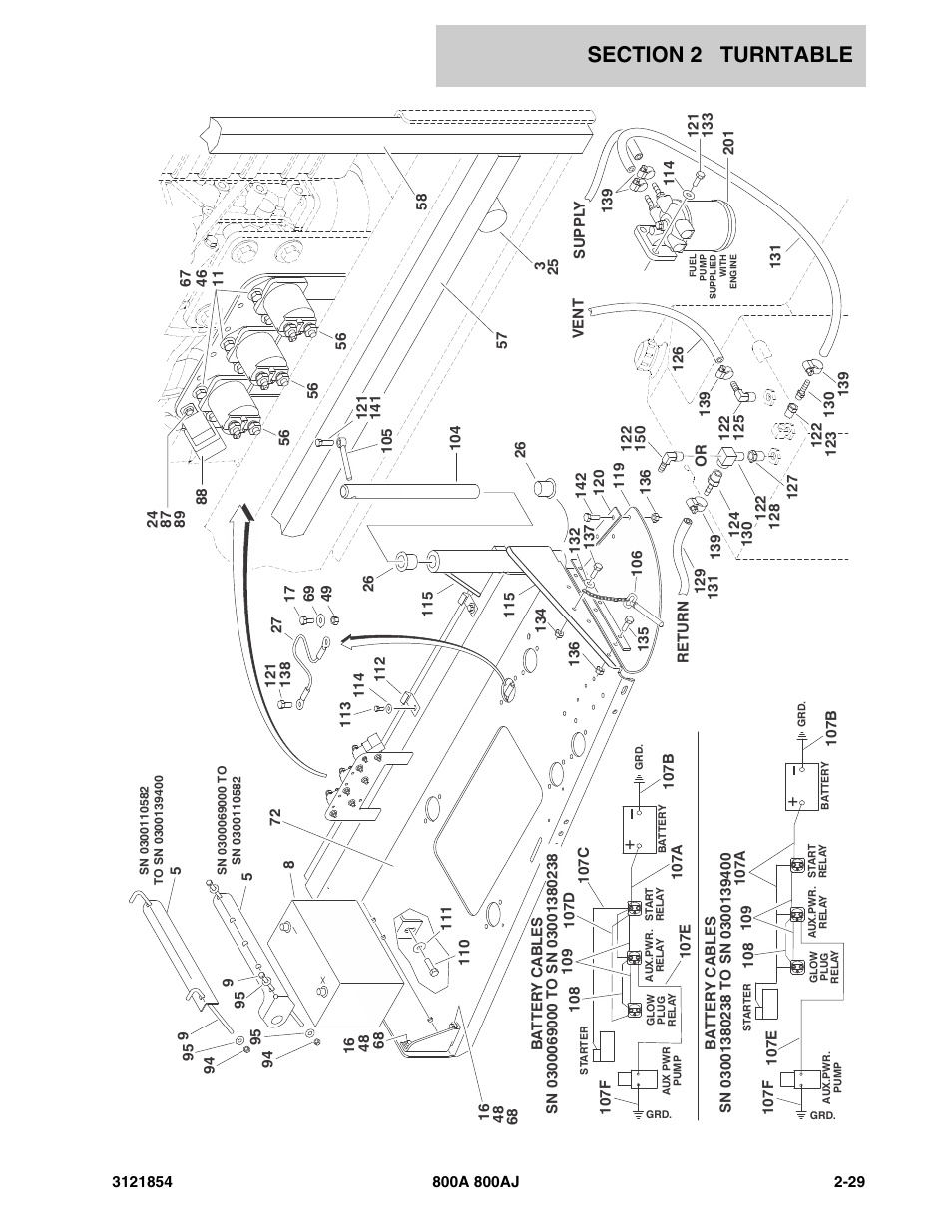 JLG 800A_AJ Parts Manual User Manual | Page 73 / 350