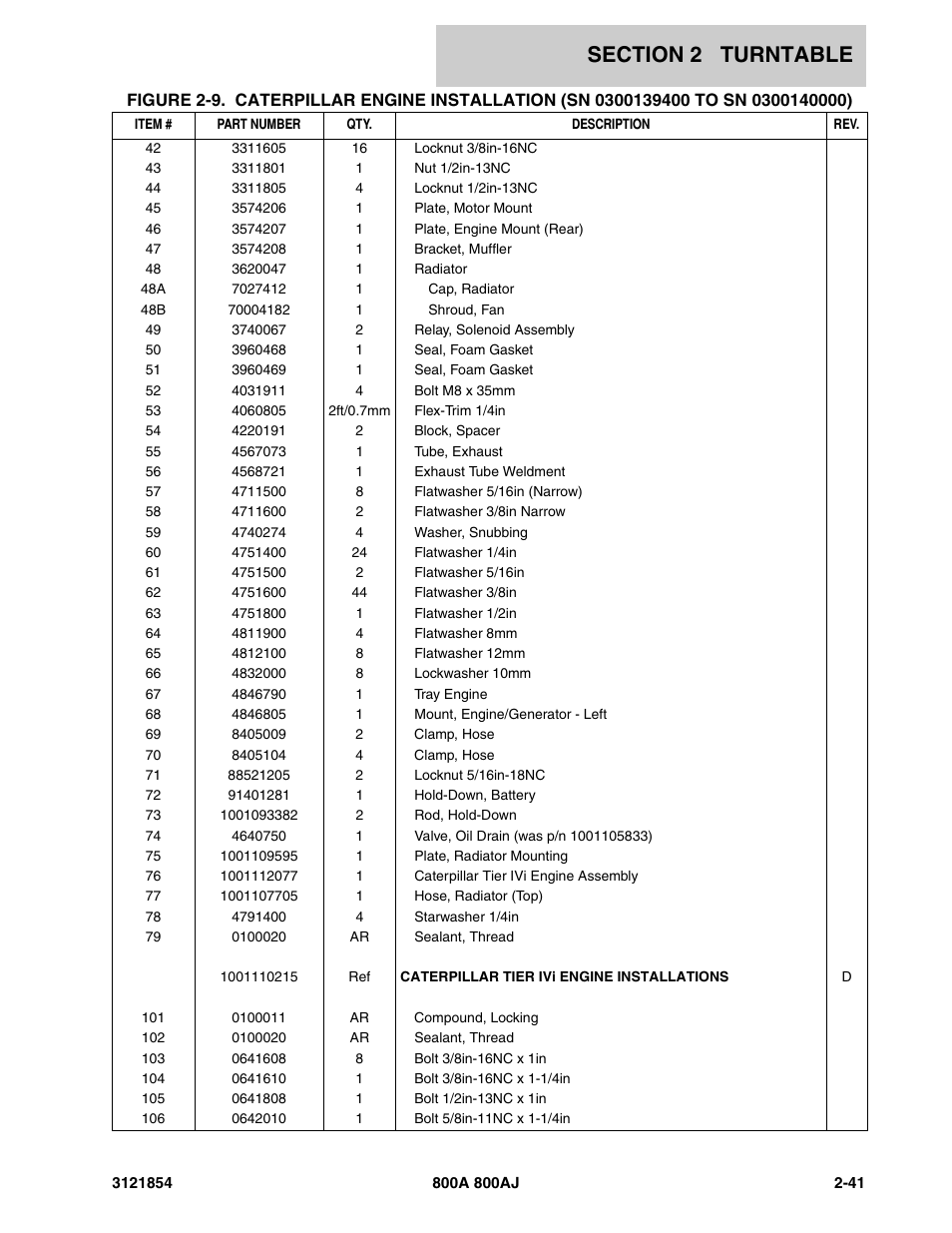 JLG 800A_AJ Parts Manual User Manual | Page 85 / 350