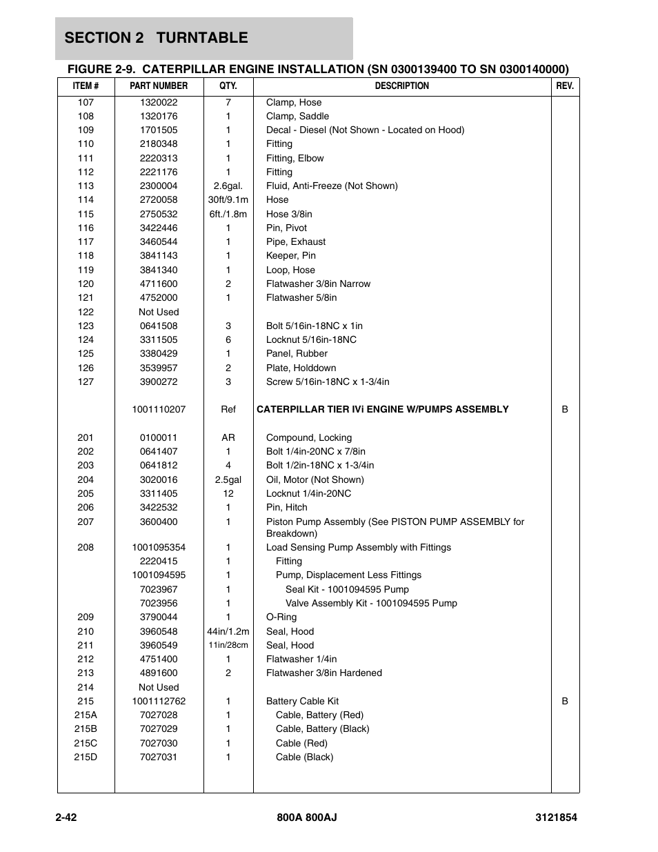 JLG 800A_AJ Parts Manual User Manual | Page 86 / 350