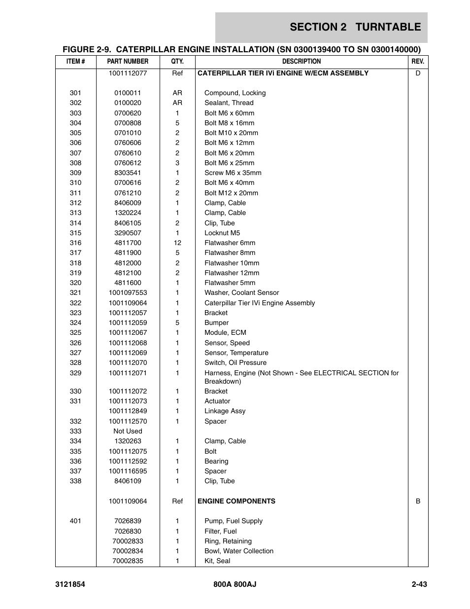 JLG 800A_AJ Parts Manual User Manual | Page 87 / 350