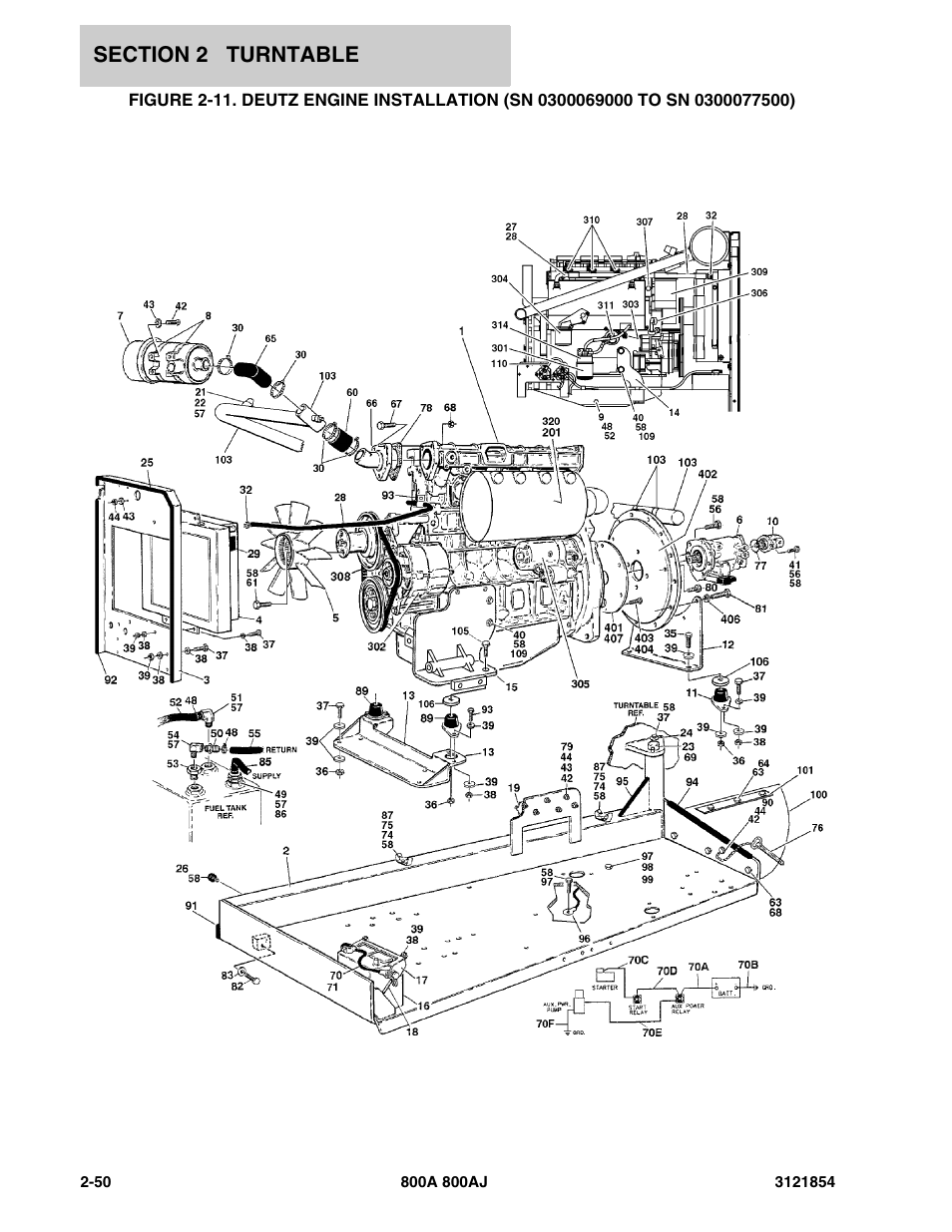 JLG 800A_AJ Parts Manual User Manual | Page 94 / 350