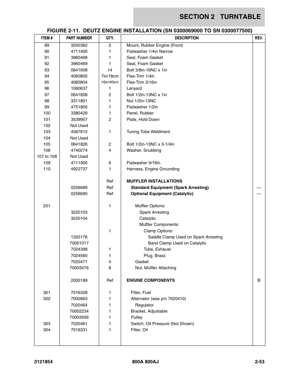 JLG 800A_AJ Parts Manual User Manual | Page 97 / 350