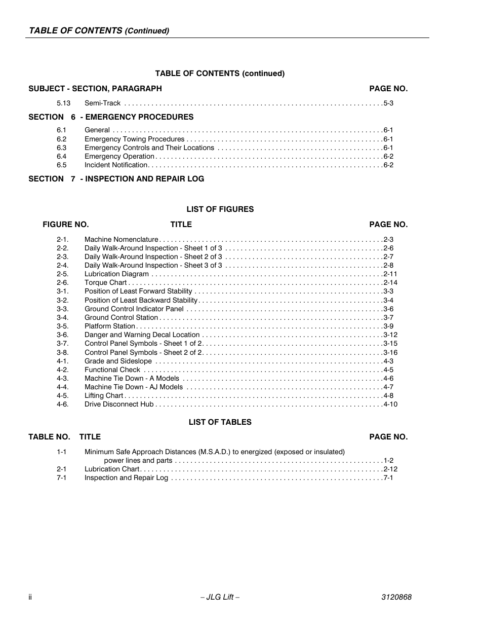 JLG 450AJ Operator Manual User Manual | Page 8 / 68