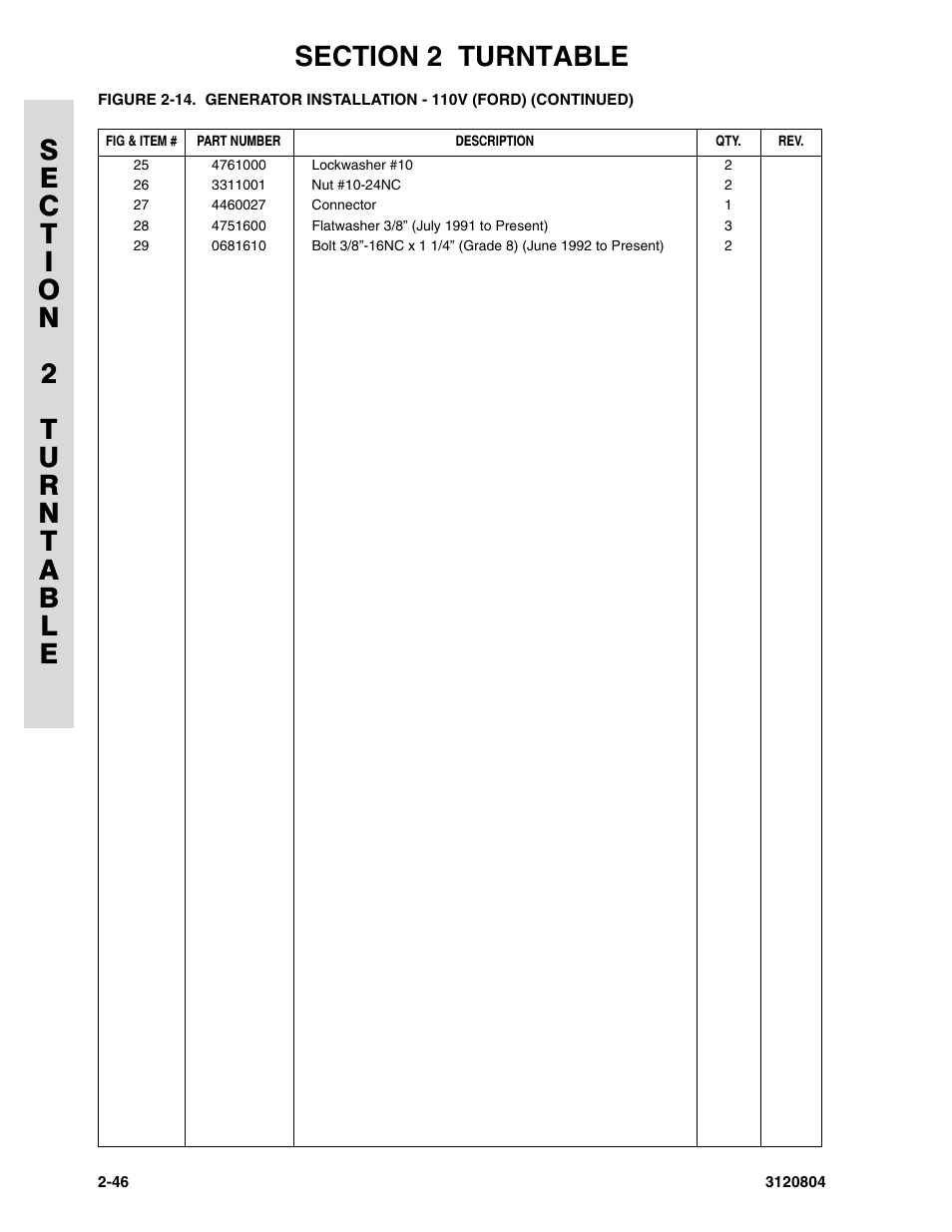 JLG 34HA Parts Manual User Manual | Page 100 / 288