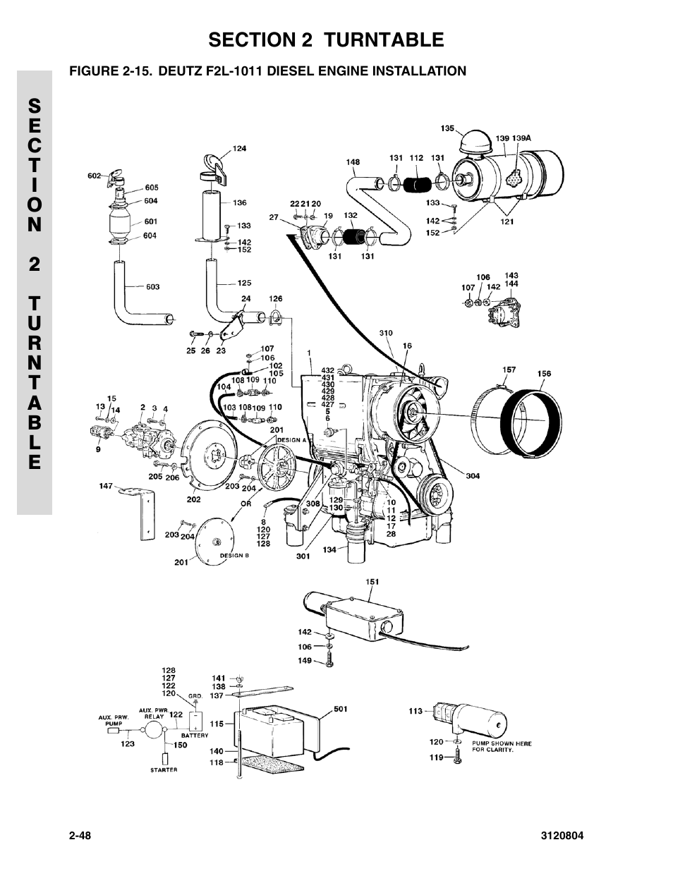 Deutz f2l-1011 diesel engine installation -48 | JLG 34HA Parts Manual User Manual | Page 102 / 288