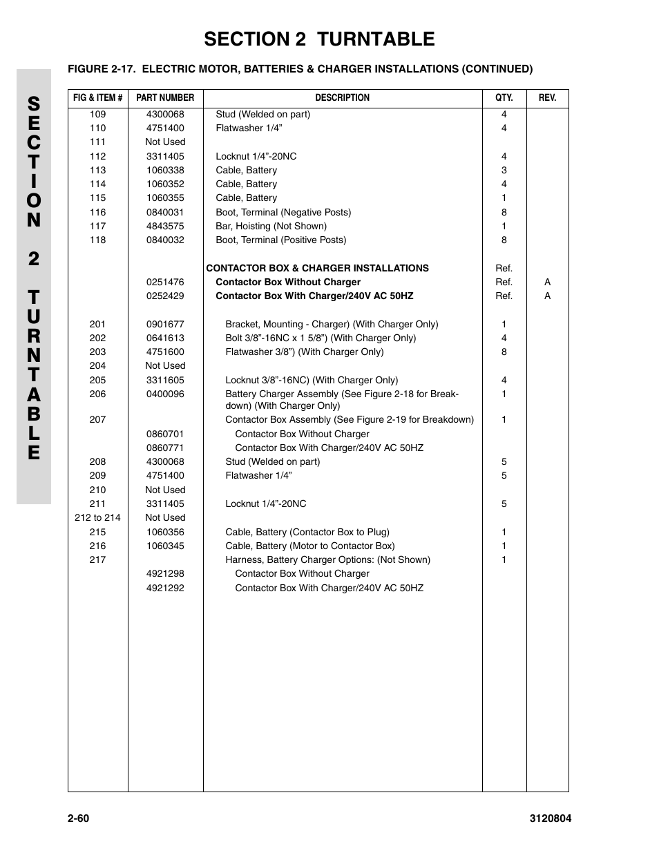 JLG 34HA Parts Manual User Manual | Page 114 / 288