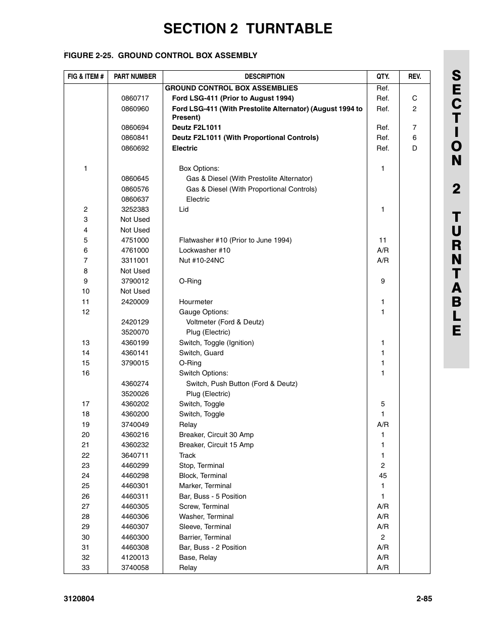 JLG 34HA Parts Manual User Manual | Page 139 / 288