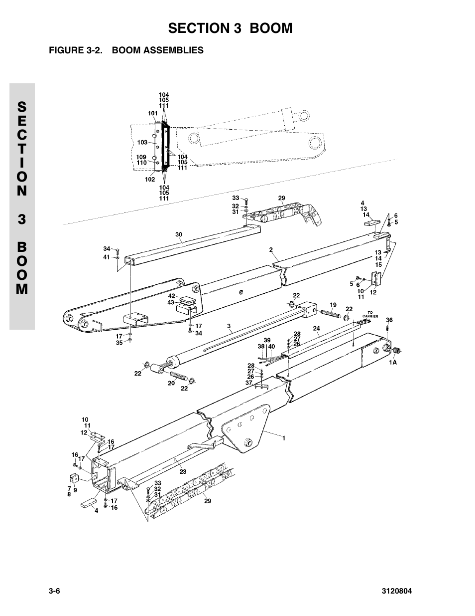 Figure 3-2. boom assemblies, Boom assemblies -7 | JLG 34HA Parts Manual User Manual | Page 152 / 288