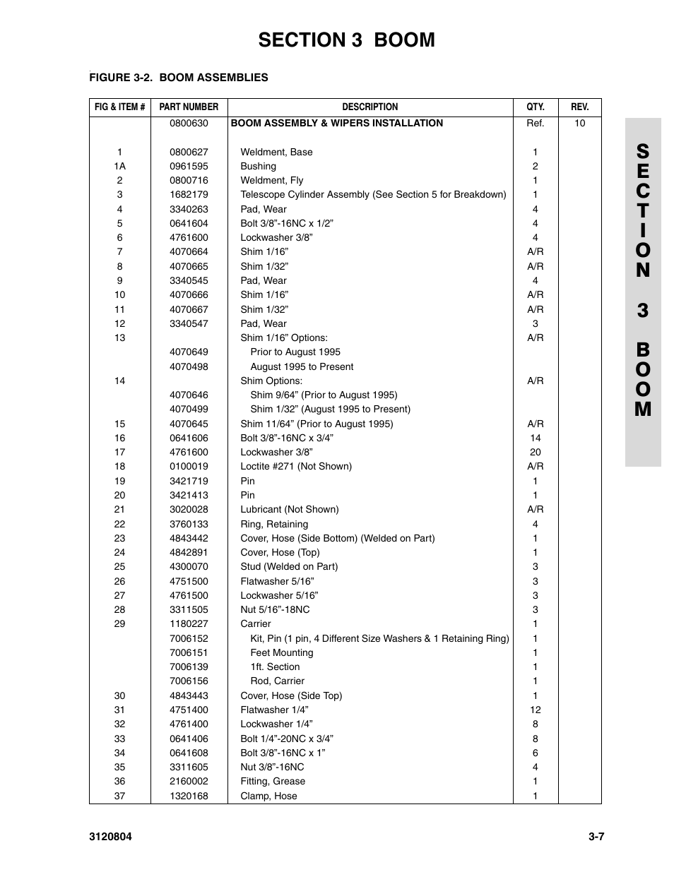 JLG 34HA Parts Manual User Manual | Page 153 / 288