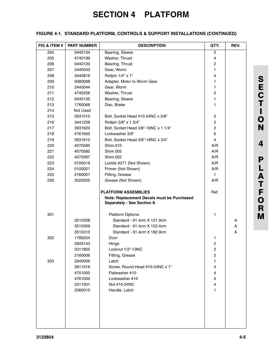 JLG 34HA Parts Manual User Manual | Page 159 / 288