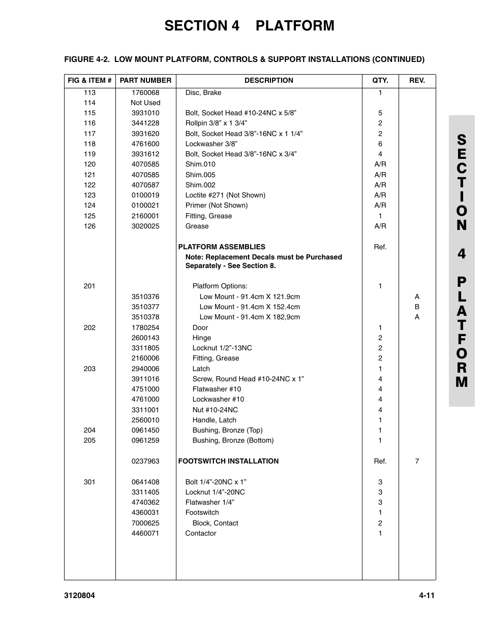 JLG 34HA Parts Manual User Manual | Page 165 / 288