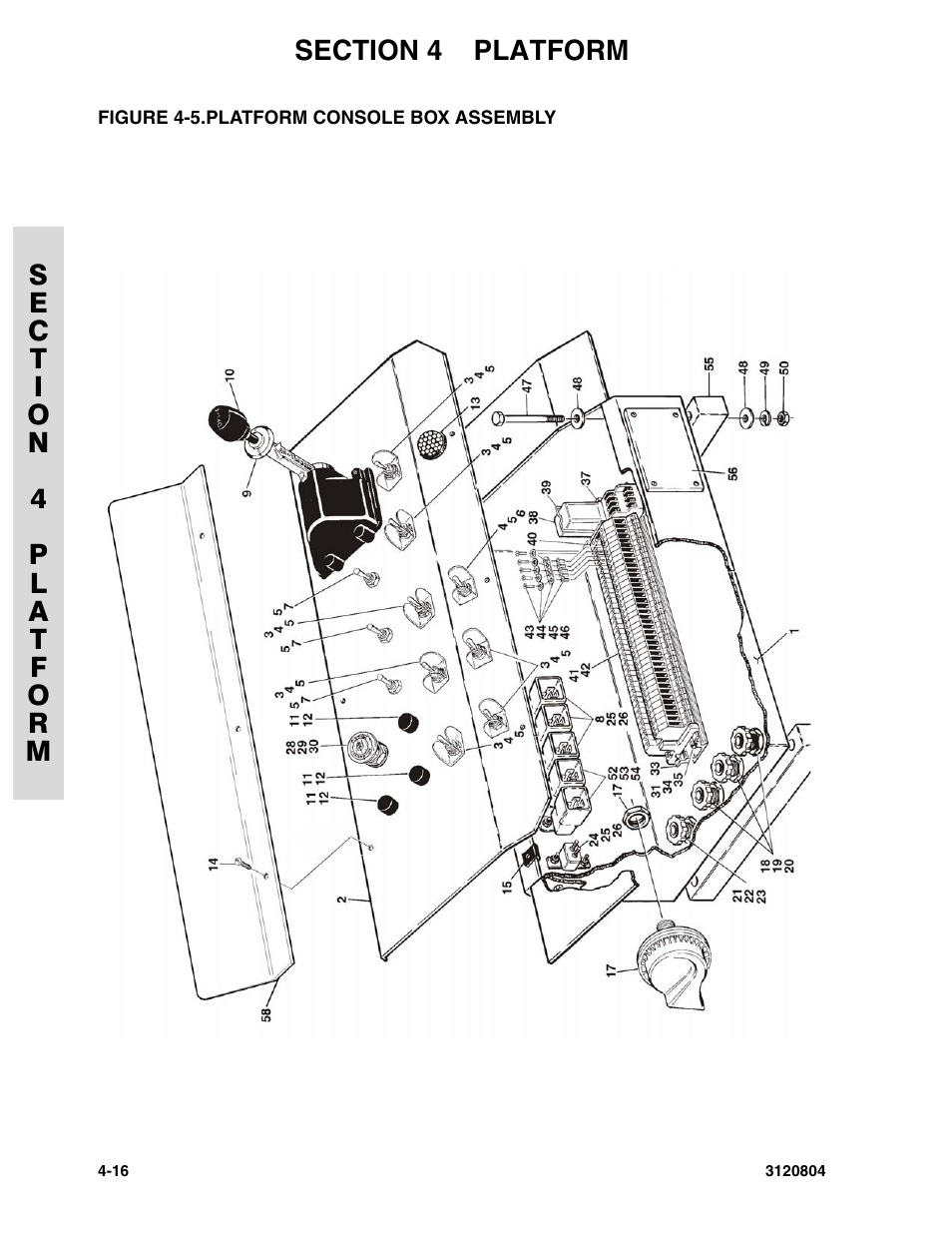 Figure 4-5. platform console box assembly, Platform console box assembly -16 | JLG 34HA Parts Manual User Manual | Page 170 / 288