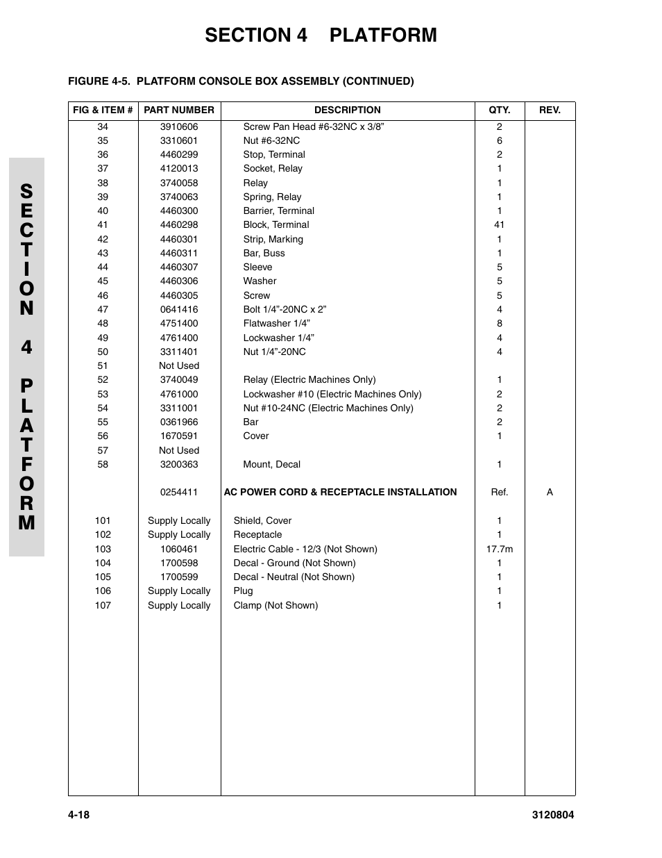JLG 34HA Parts Manual User Manual | Page 172 / 288