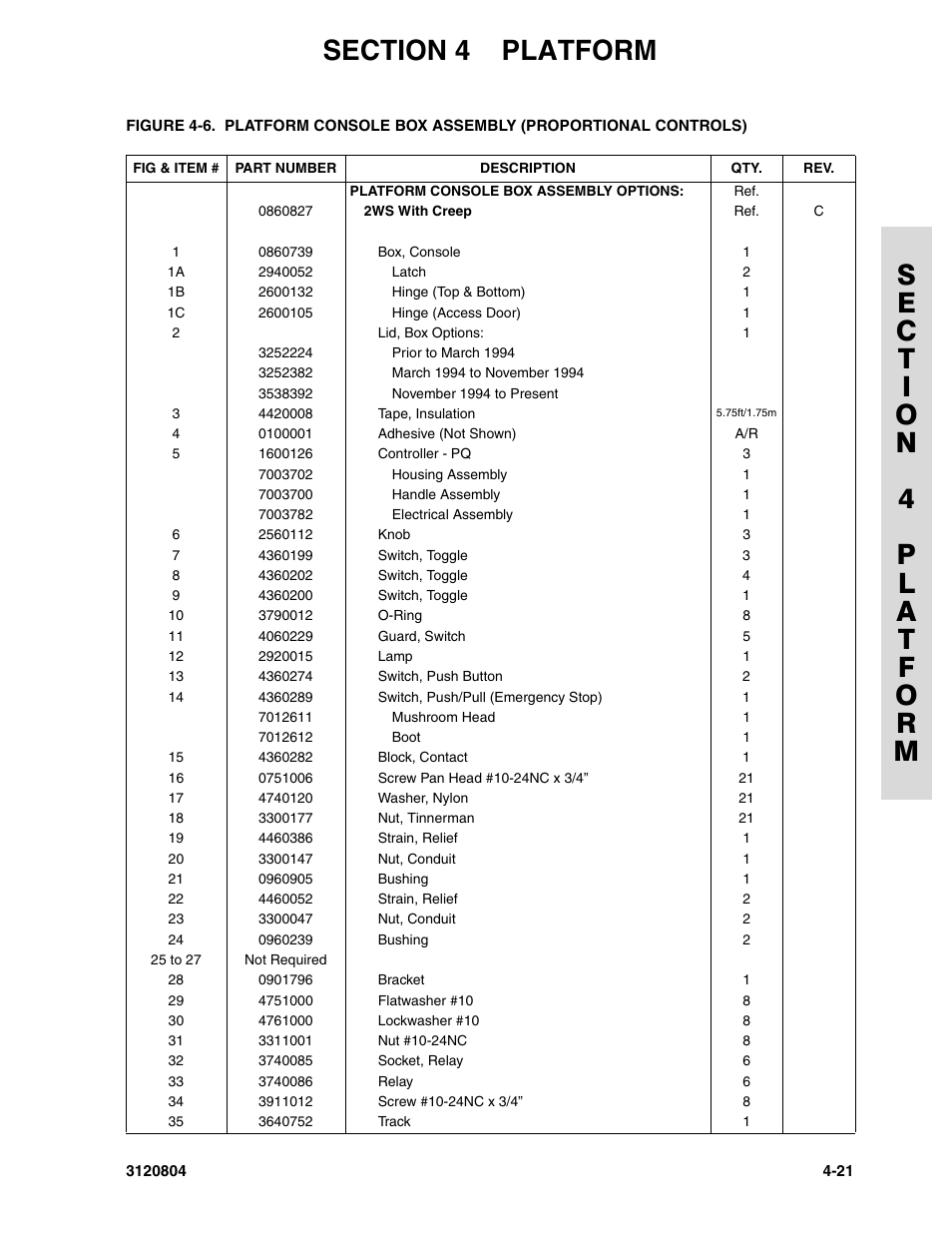 JLG 34HA Parts Manual User Manual | Page 175 / 288
