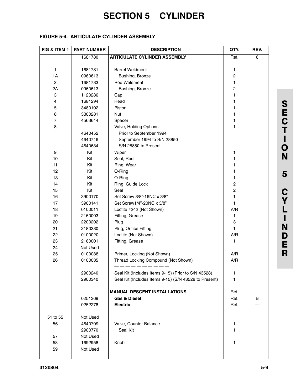 JLG 34HA Parts Manual User Manual | Page 189 / 288