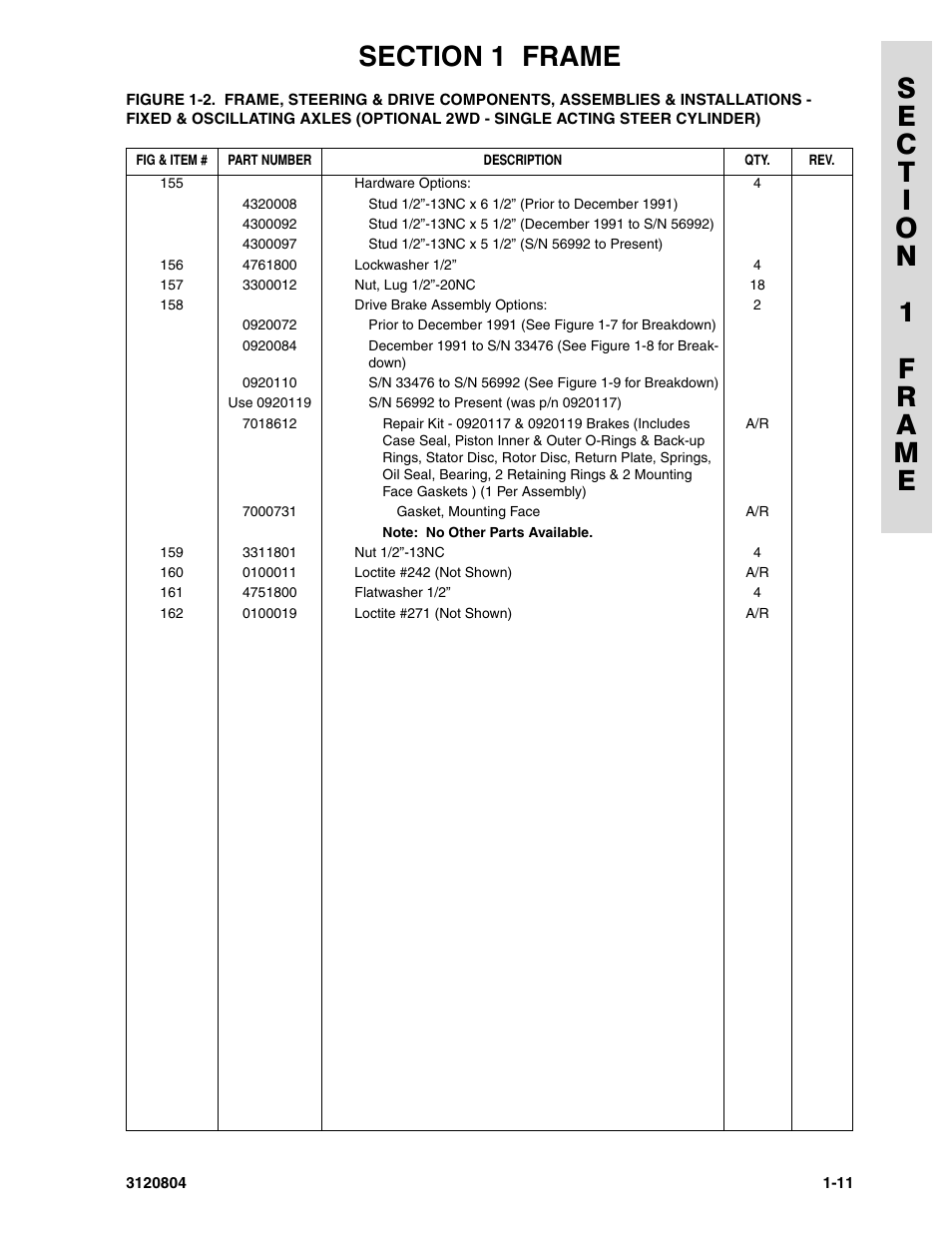 JLG 34HA Parts Manual User Manual | Page 19 / 288