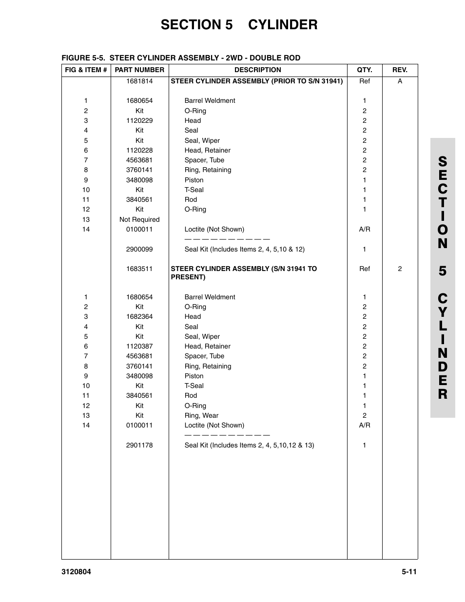 JLG 34HA Parts Manual User Manual | Page 191 / 288