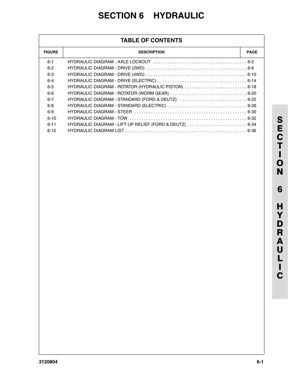 Section 6 hydraulic, Section 6 - hydraulic -1 | JLG 34HA Parts Manual User Manual | Page 201 / 288