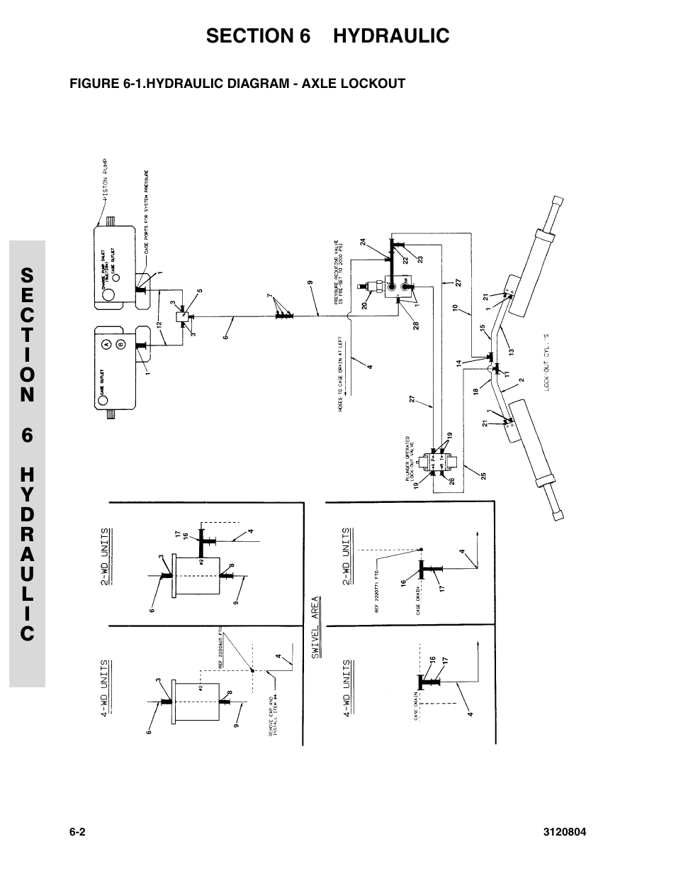 Figure 6-1. hydraulic diagram - axle lockout, Hydraulic diagram - axle lockout -2 | JLG 34HA Parts Manual User Manual | Page 202 / 288