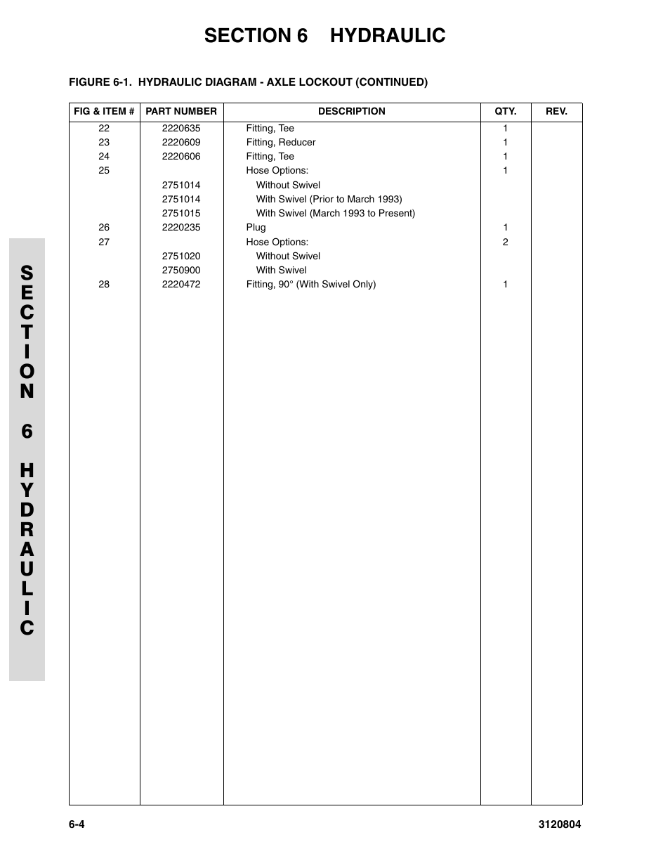 JLG 34HA Parts Manual User Manual | Page 204 / 288