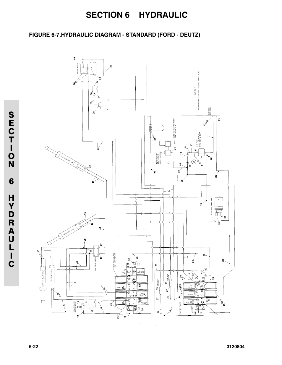Hydraulic diagram - standard (ford - deutz) -22 | JLG 34HA Parts Manual User Manual | Page 222 / 288