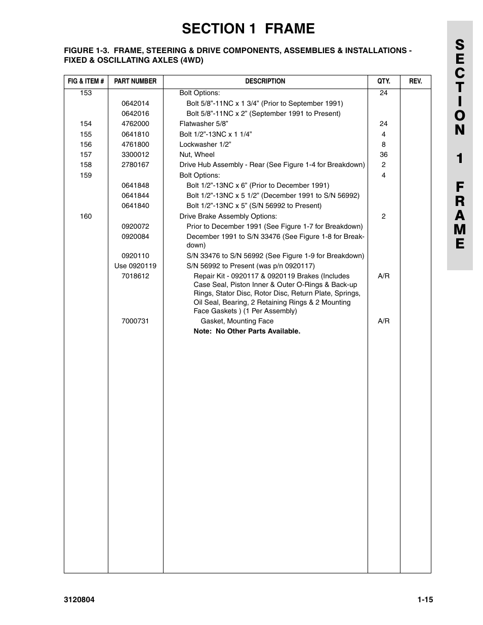 JLG 34HA Parts Manual User Manual | Page 23 / 288