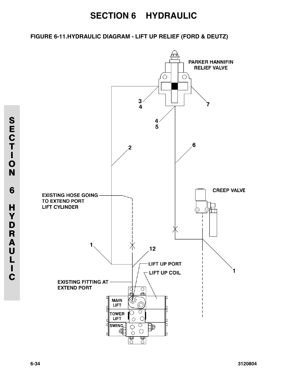 JLG 34HA Parts Manual User Manual | Page 234 / 288