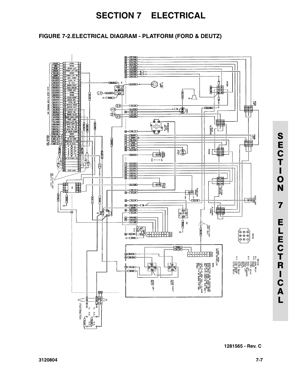 Electrical diagram - platform (ford & deutz) -7 | JLG 34HA Parts Manual User Manual | Page 245 / 288