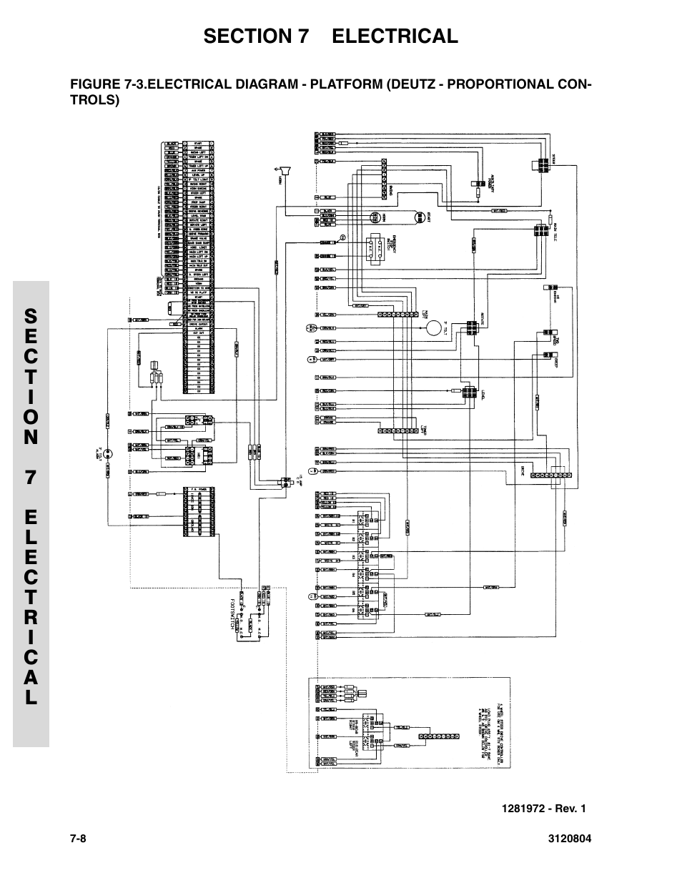 JLG 34HA Parts Manual User Manual | Page 246 / 288