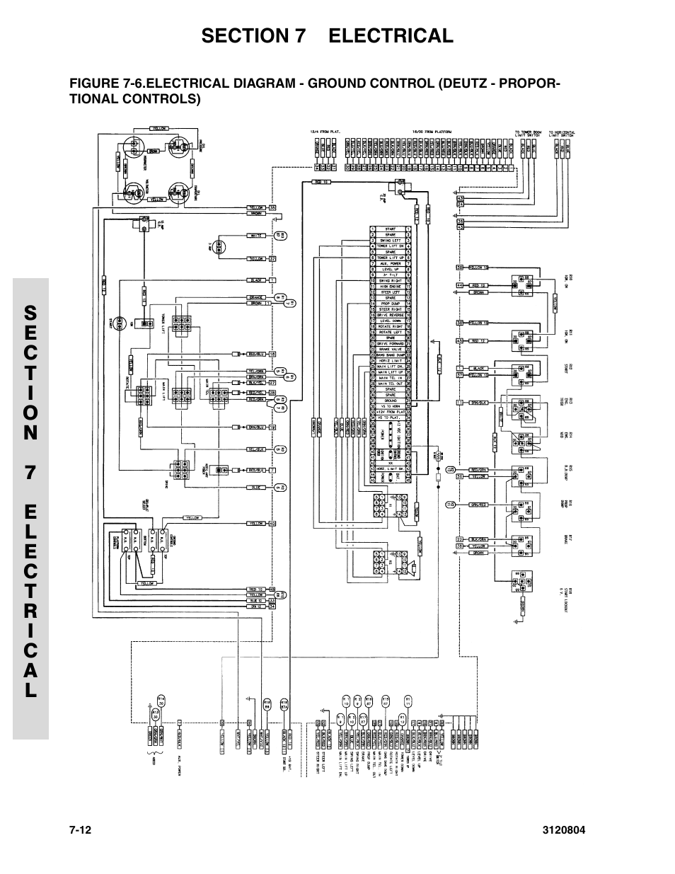 JLG 34HA Parts Manual User Manual | Page 250 / 288