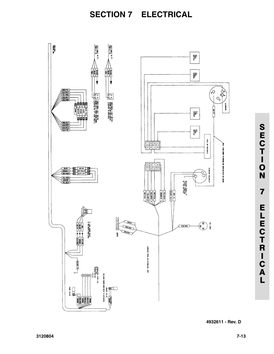 JLG 34HA Parts Manual User Manual | Page 251 / 288