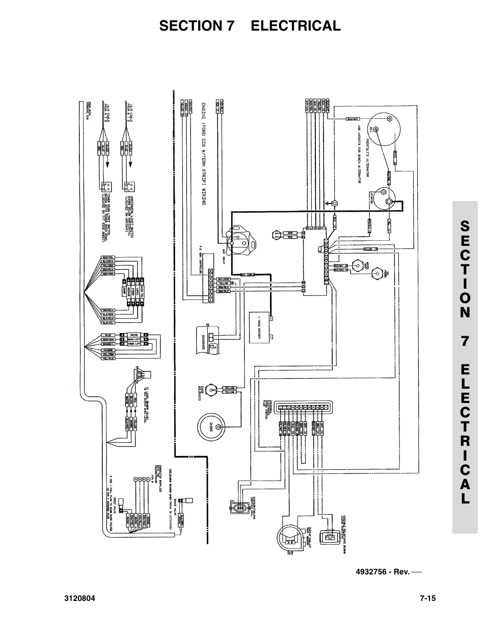 JLG 34HA Parts Manual User Manual | Page 253 / 288