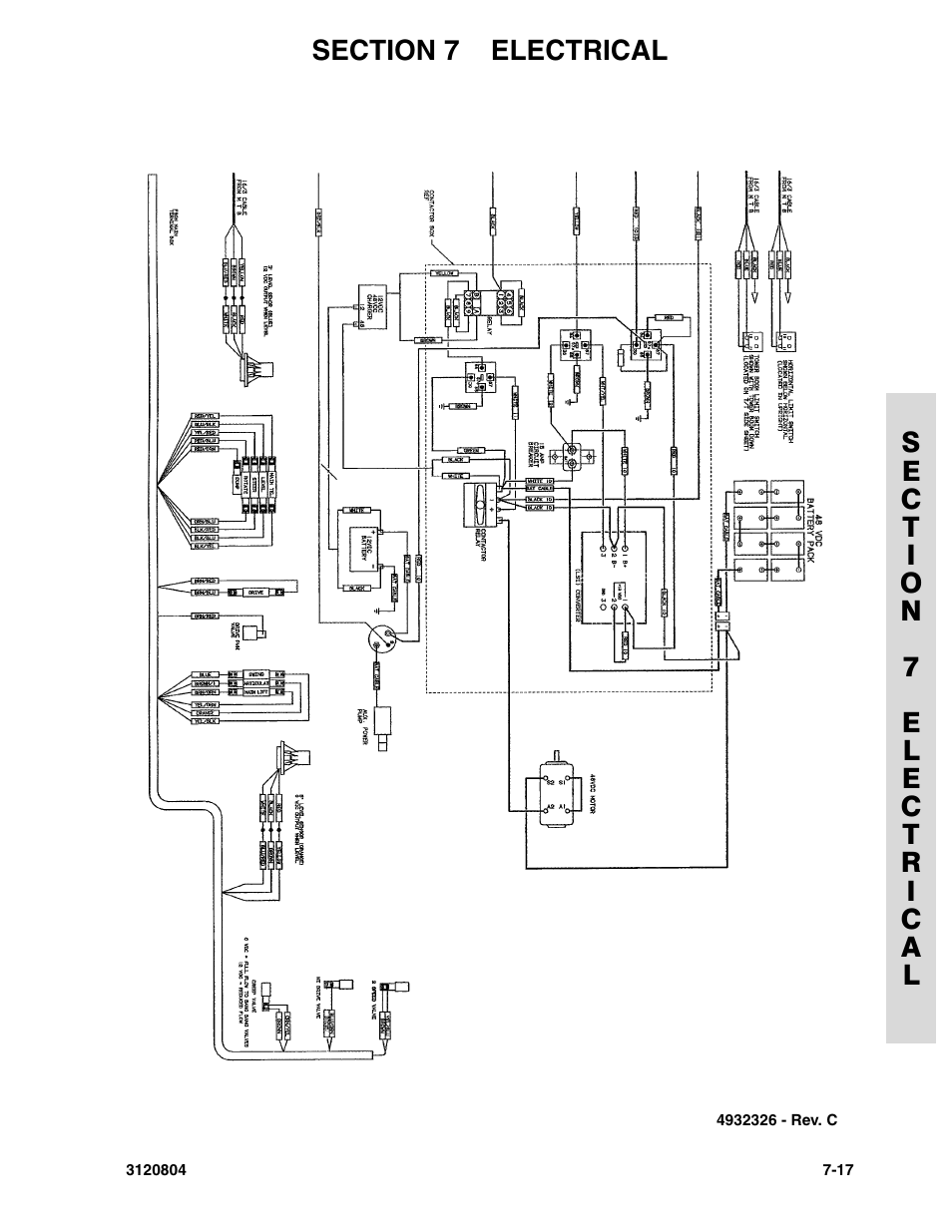 JLG 34HA Parts Manual User Manual | Page 255 / 288