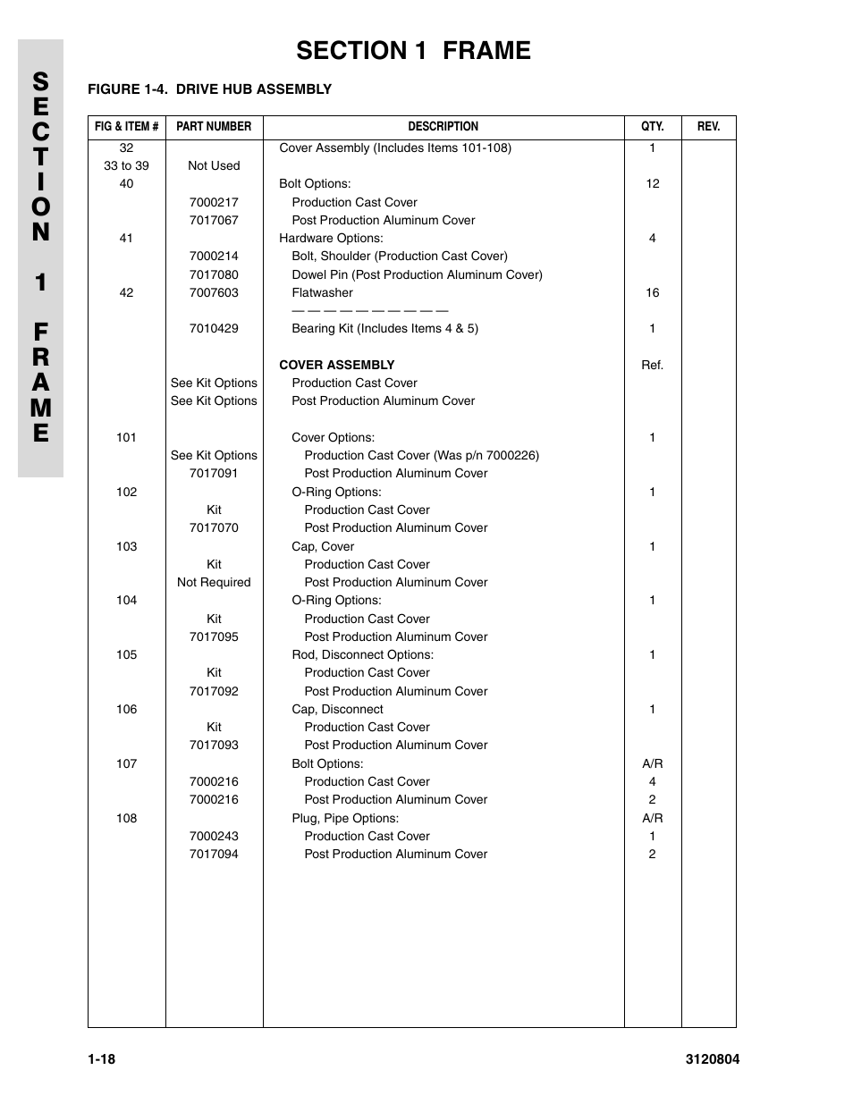 JLG 34HA Parts Manual User Manual | Page 26 / 288