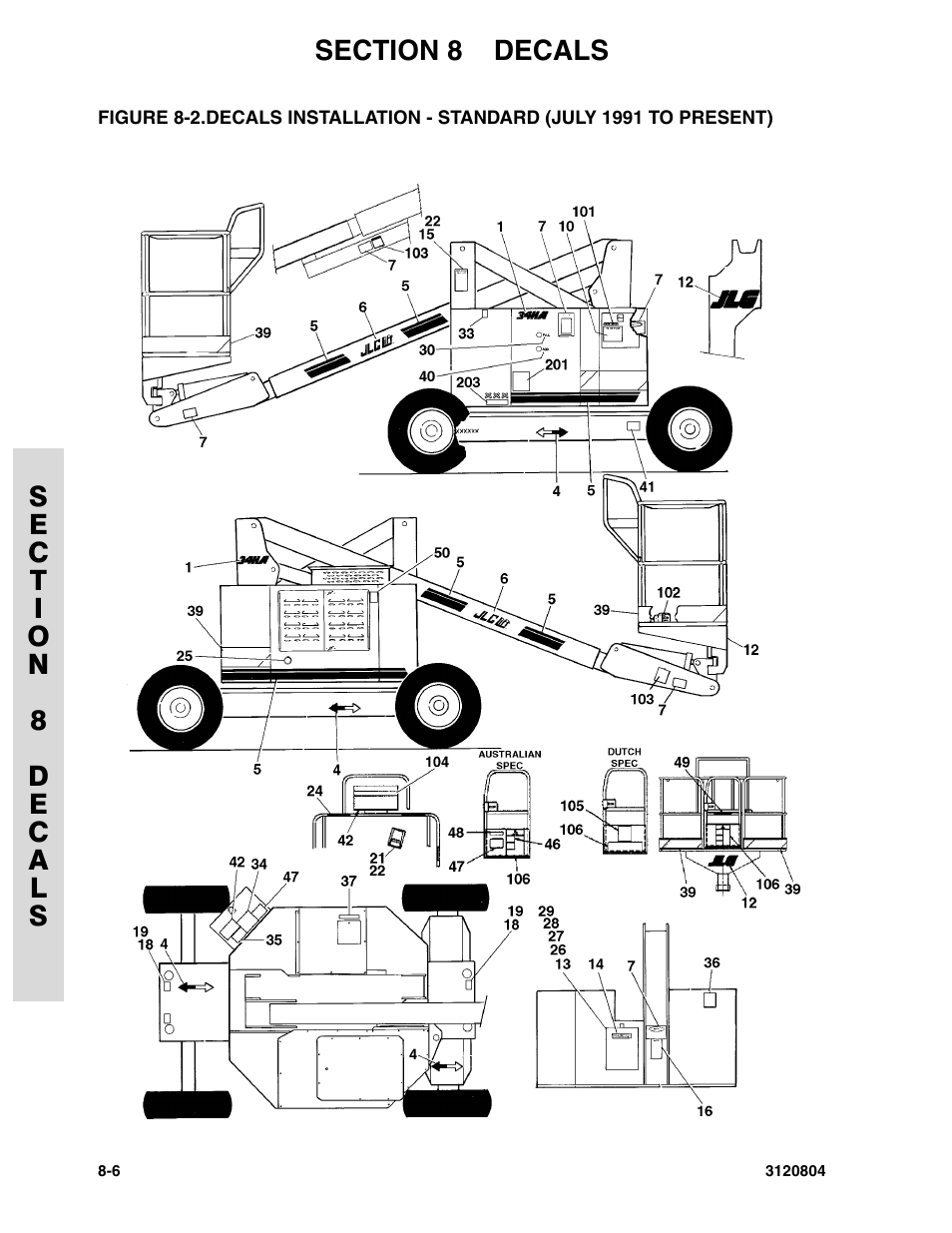 JLG 34HA Parts Manual User Manual | Page 262 / 288