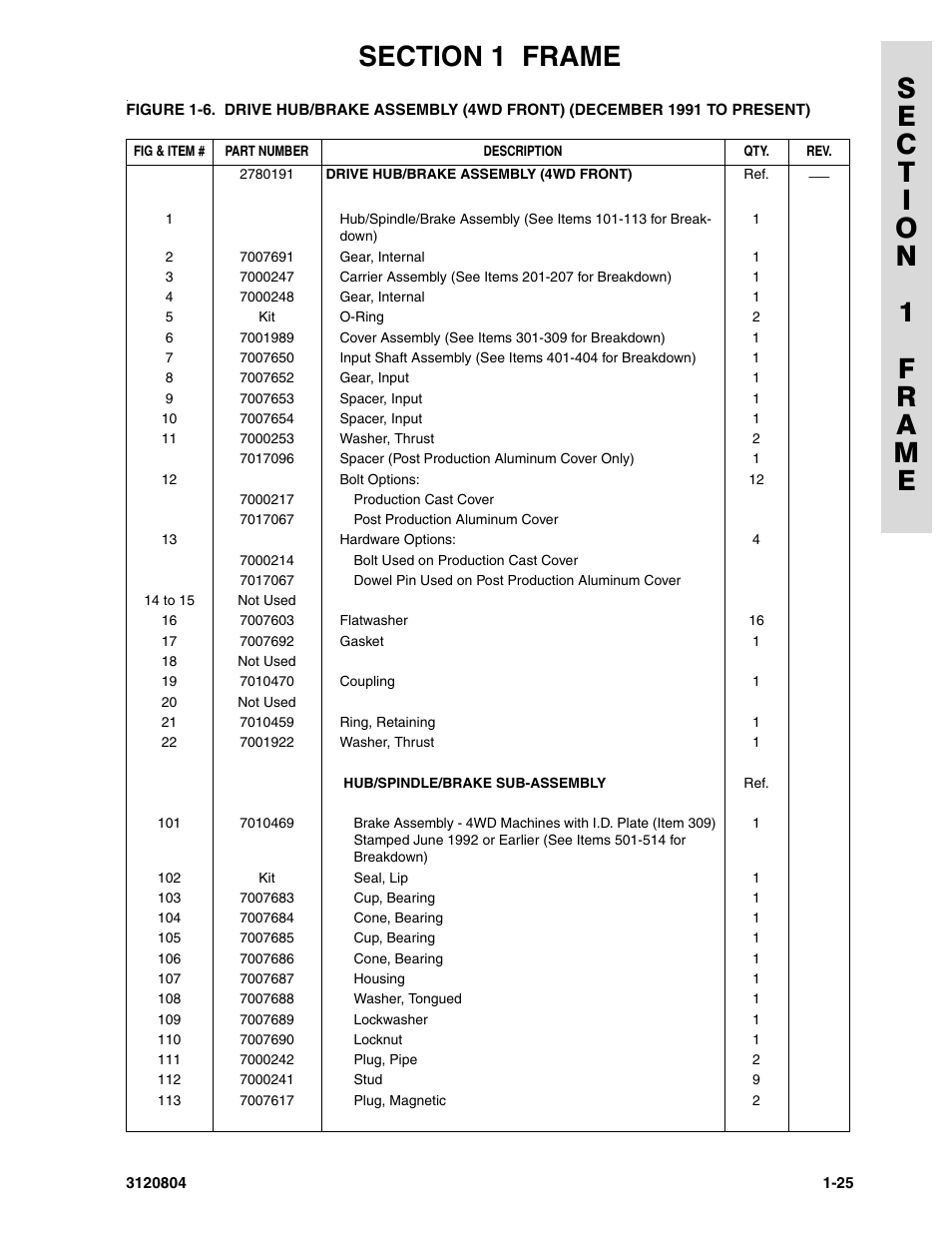 JLG 34HA Parts Manual User Manual | Page 33 / 288