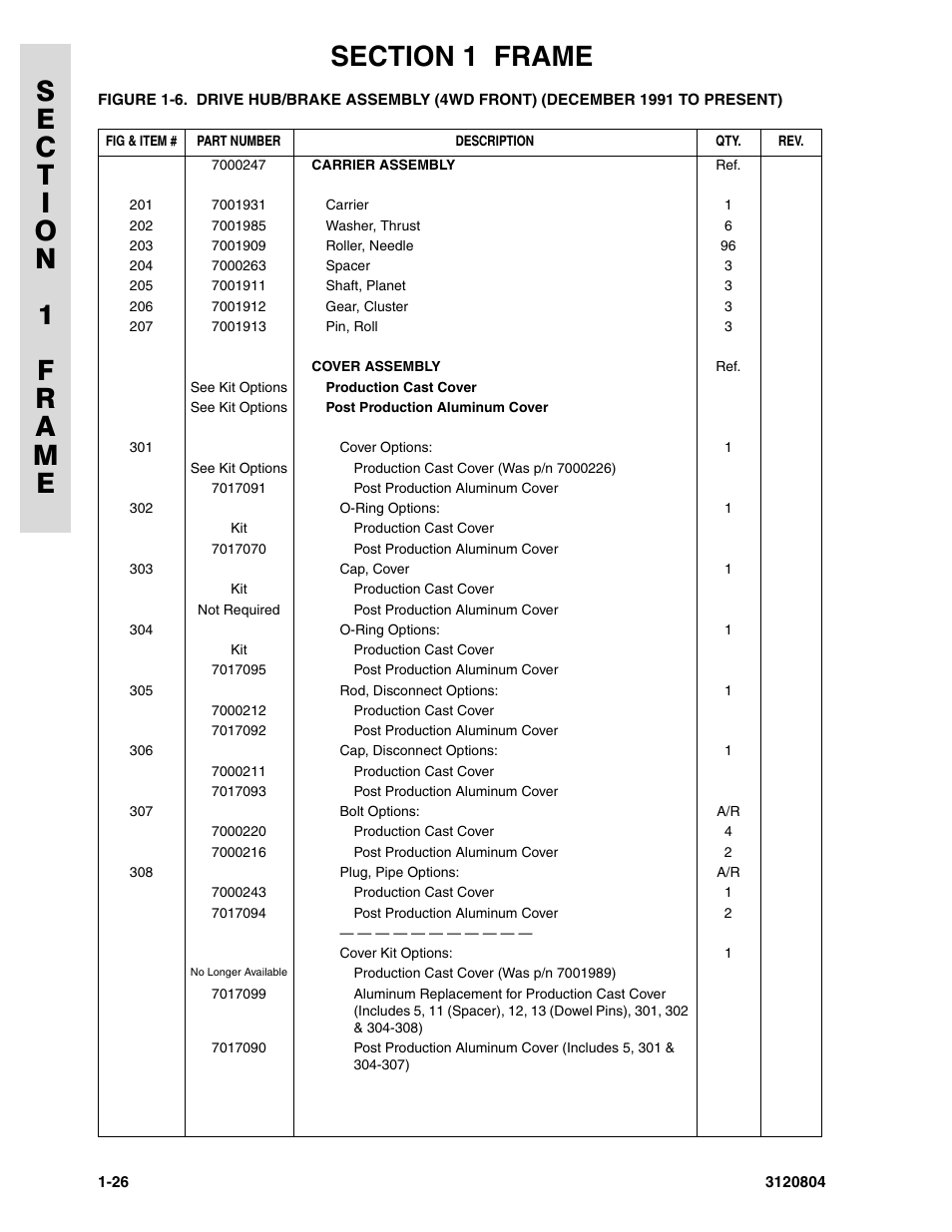 JLG 34HA Parts Manual User Manual | Page 34 / 288