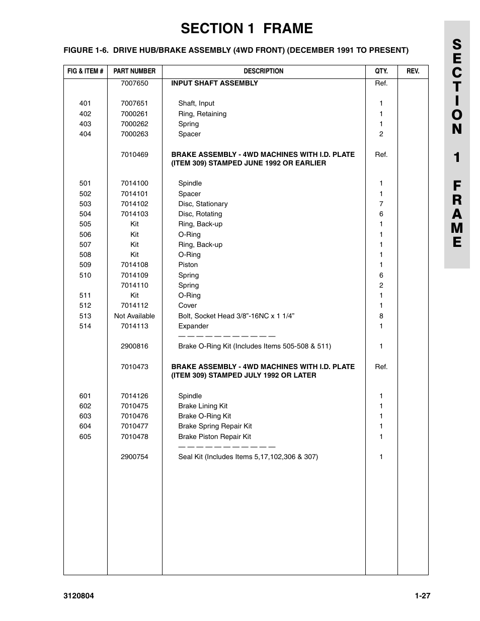 JLG 34HA Parts Manual User Manual | Page 35 / 288