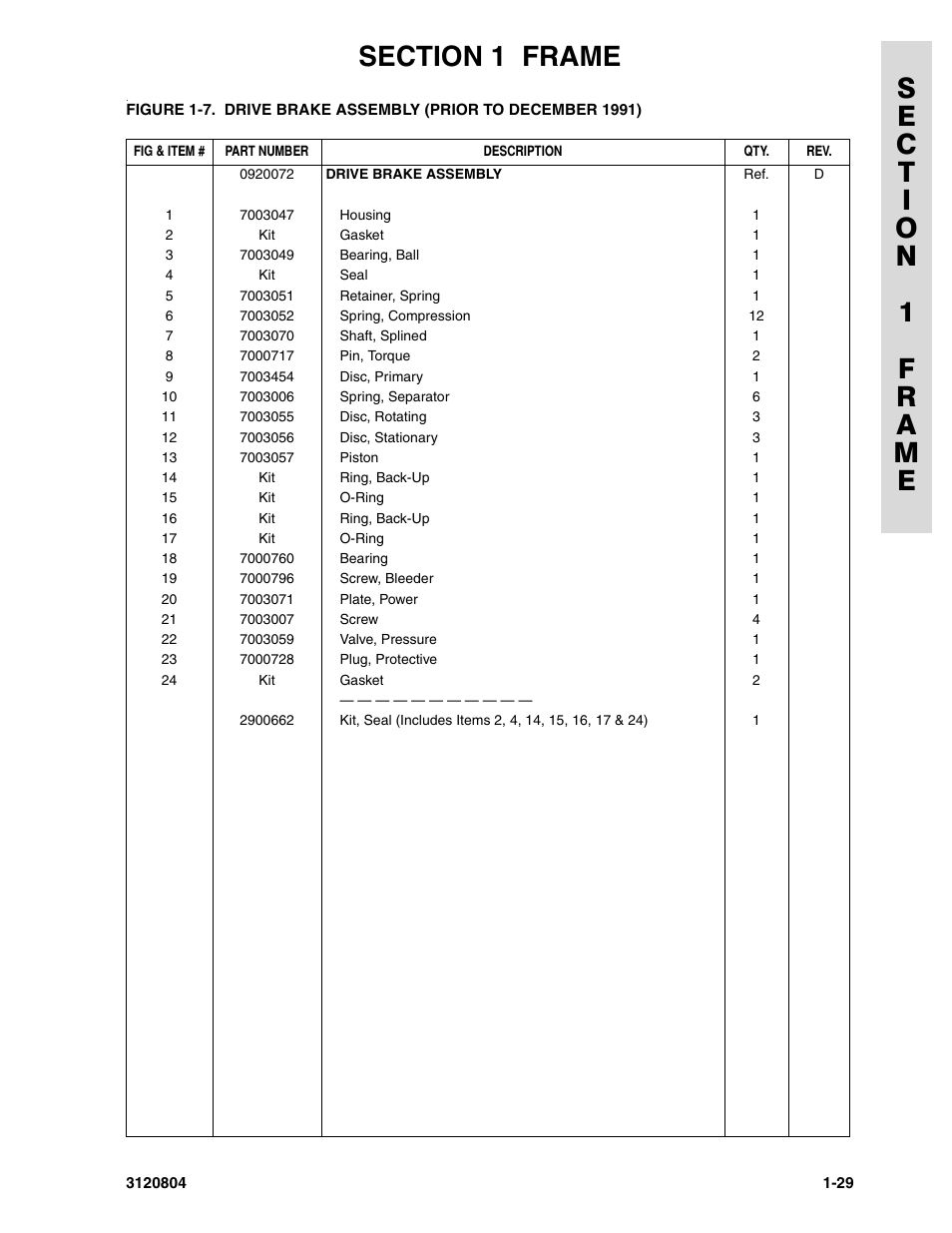 JLG 34HA Parts Manual User Manual | Page 37 / 288