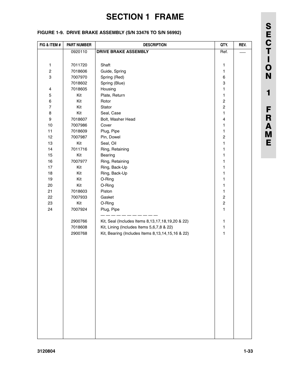 JLG 34HA Parts Manual User Manual | Page 41 / 288