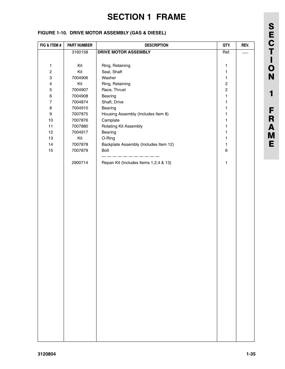 JLG 34HA Parts Manual User Manual | Page 43 / 288