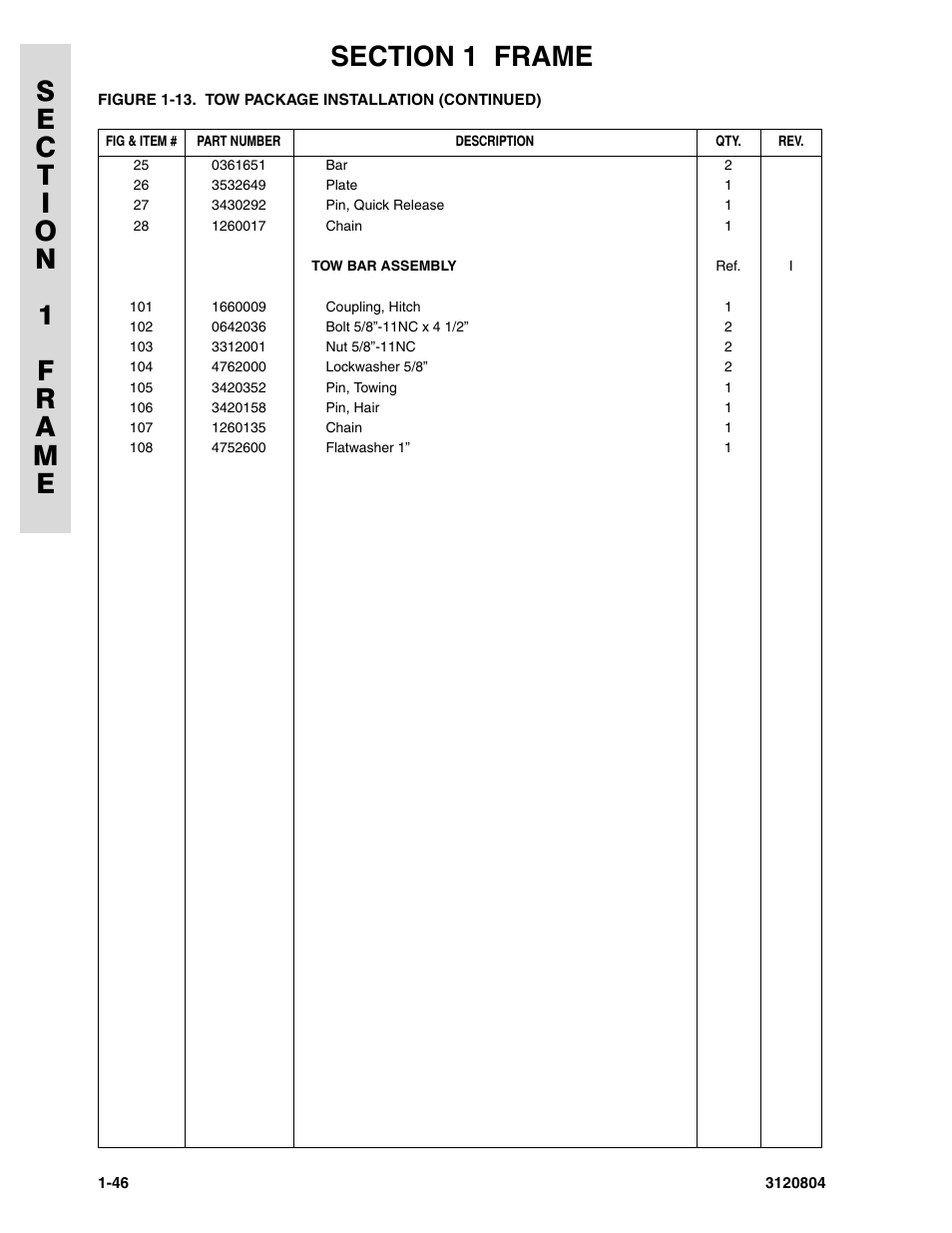 JLG 34HA Parts Manual User Manual | Page 54 / 288