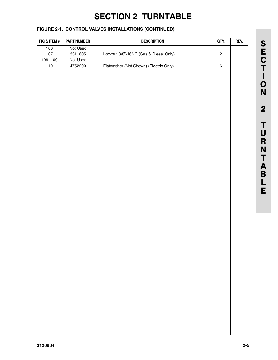 JLG 34HA Parts Manual User Manual | Page 59 / 288