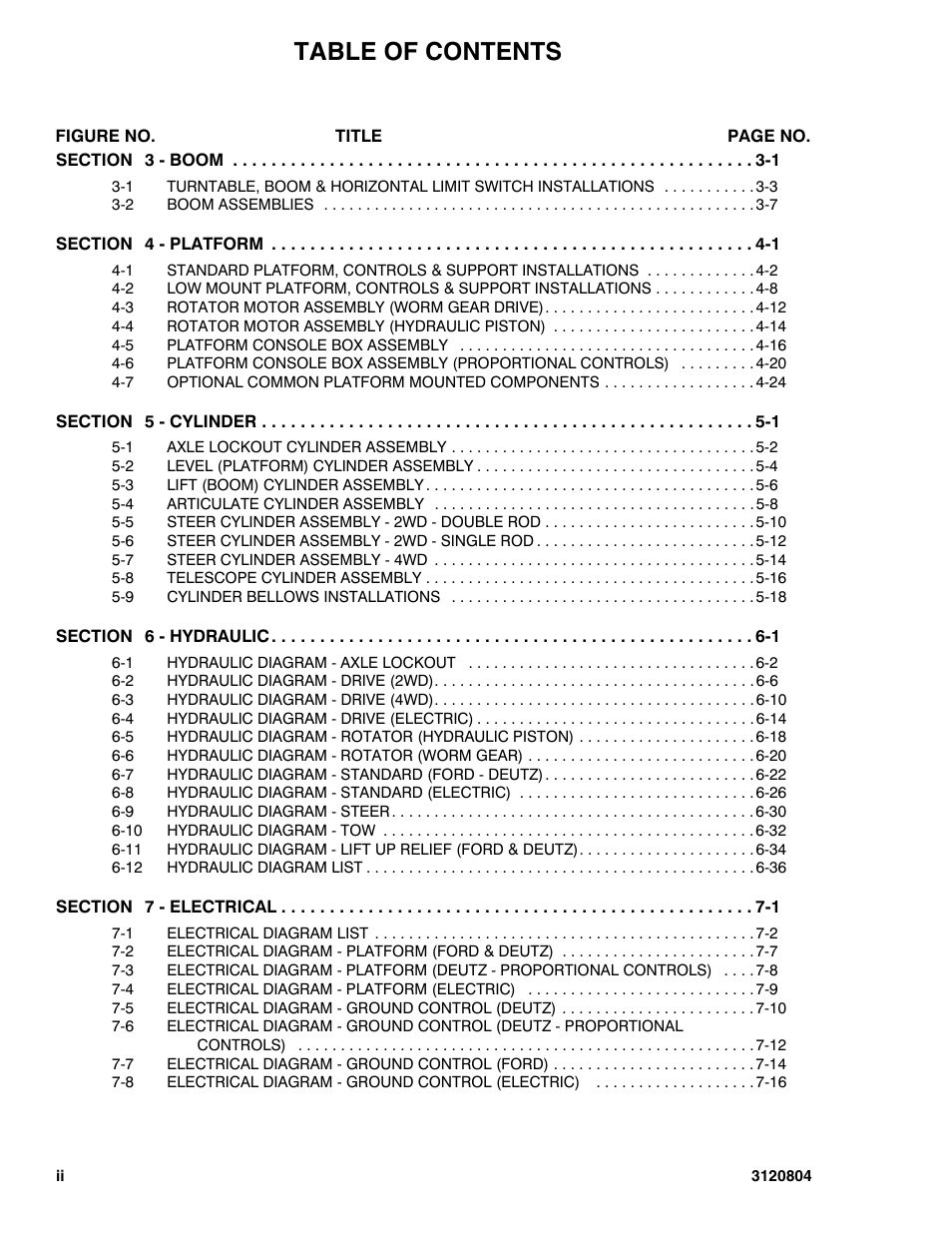 JLG 34HA Parts Manual User Manual | Page 6 / 288