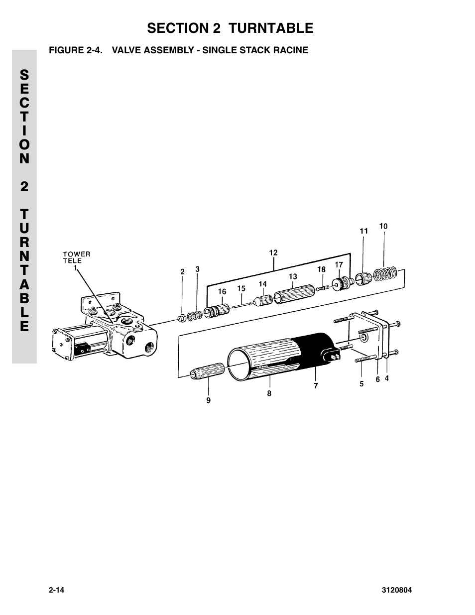 Figure 2-4. valve assembly - single stack racine, Valve assembly - single stack racine -14 | JLG 34HA Parts Manual User Manual | Page 68 / 288